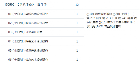 1651129241175869.png 微信图片_20220428133140.png