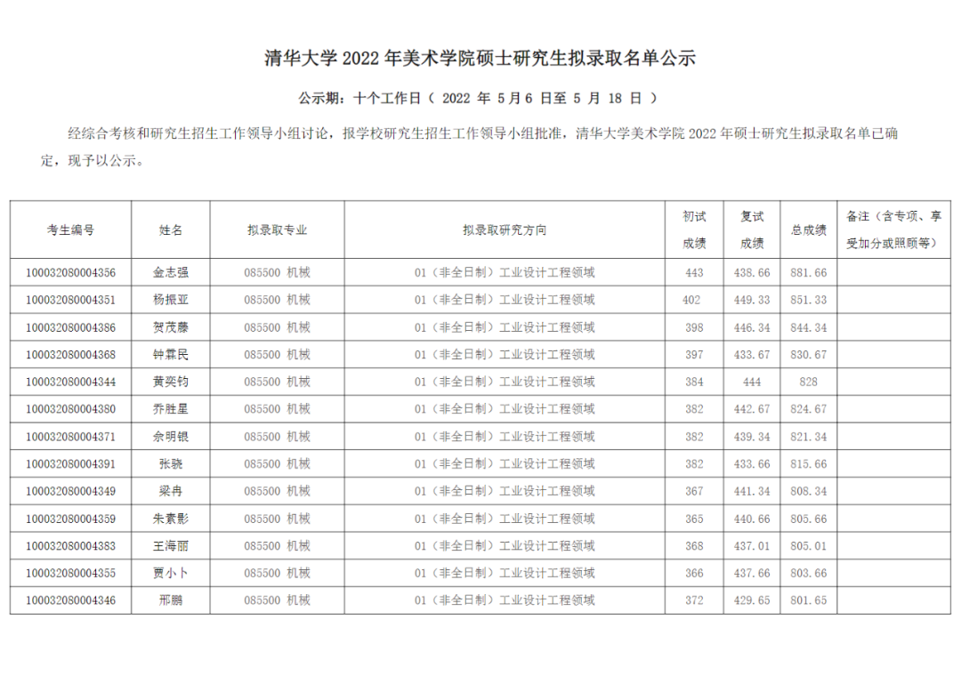 微信图片_20220506182521.png