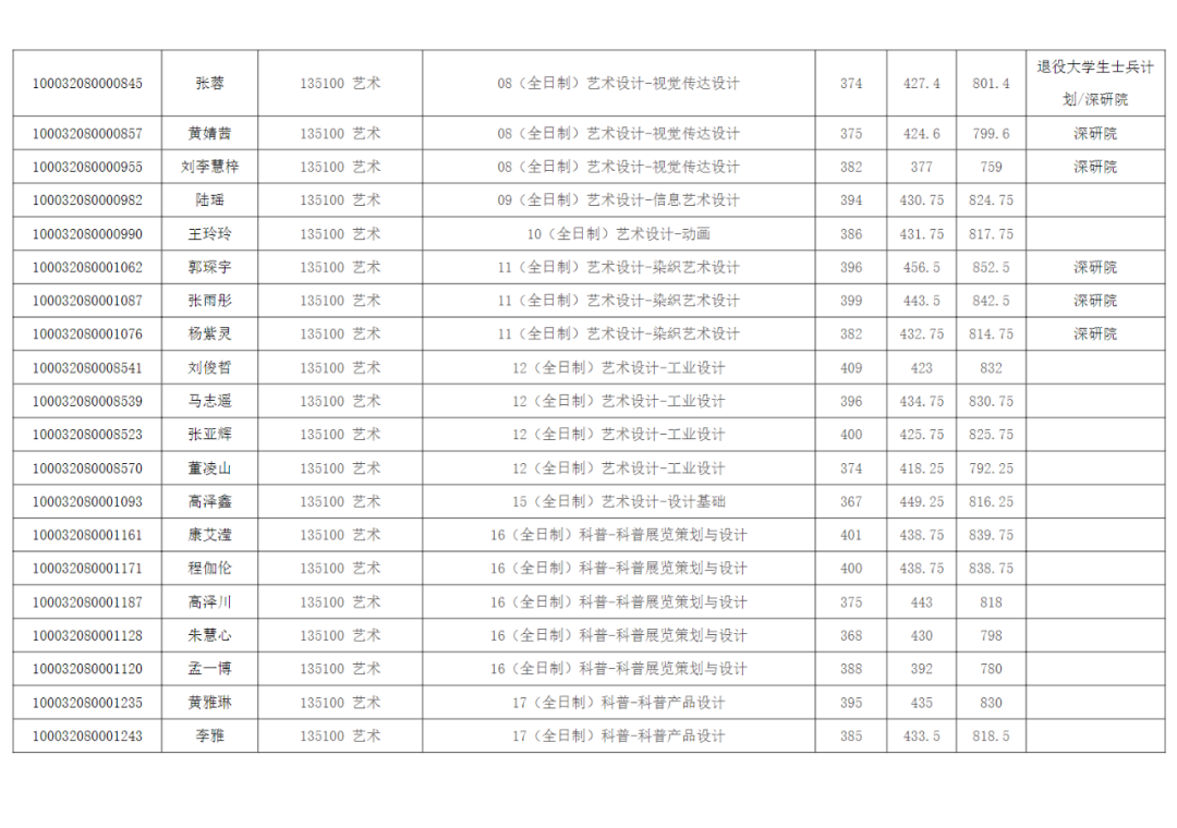 微信图片_20220506182615.png