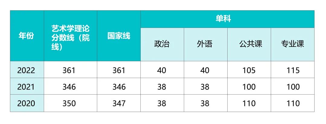1652344766149844.jpg 微信图片_20220512163807.jpg