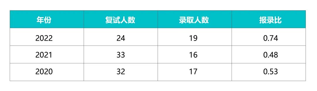 1652344774213885.jpg 微信图片_20220512163811.jpg