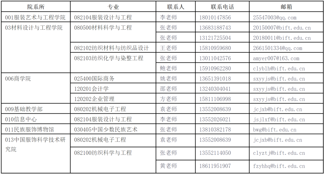 1-2205310Z4511I.jpg