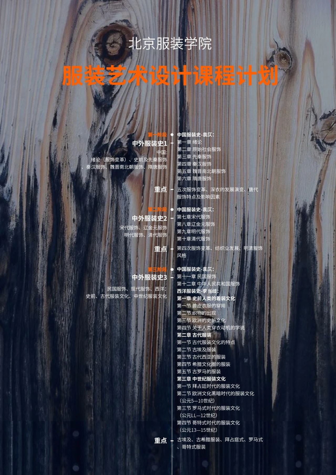 弘时考研